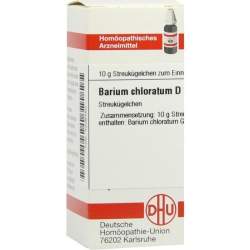 Barium chloratum D12 DHU Glob. 10 g