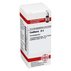 Cantharis D4 DHU Glob. 10 g