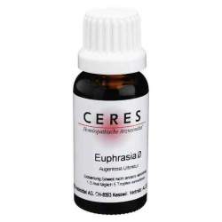 Ceres Euphrasia Urtinktur 20 ml