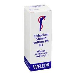 Cichorium Stanno cultum Rh D3 Weleda Dil. 20ml