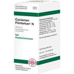 Cyclamen Pentarkan® N Dil. 50 ml