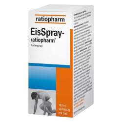 EISSPRAY-ratiopharm