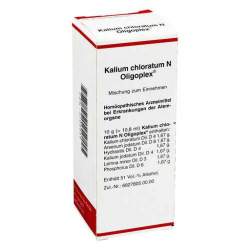 Kalium chloratum N Oligoplex® 50ml