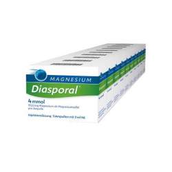 Magnesium-Diasporal® 4mmol 50x2ml