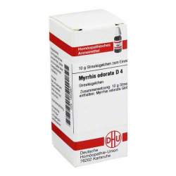 Myrrhis odorata D4 DHU Glob. 10 g