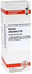 Natrium chloratum D30 DHU Dil. 20 ml