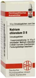 Natrium chloratum D8 DHU Glob. 10 g