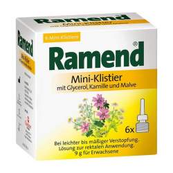 Ramend Mini Klistier