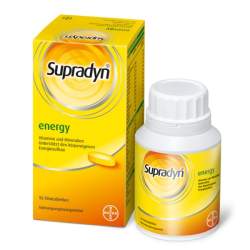 SUPRADYN Filmtabletten