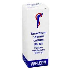 Taraxacum stanno cultum Rh D3 Weleda Dil. 20ml