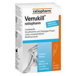 VERRUKILL ratiopharm Spray